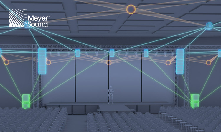 MAPP 3D  Meyer Sound