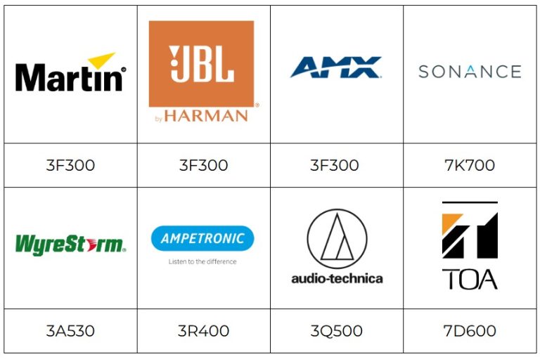 ISE 2026 päämiehet